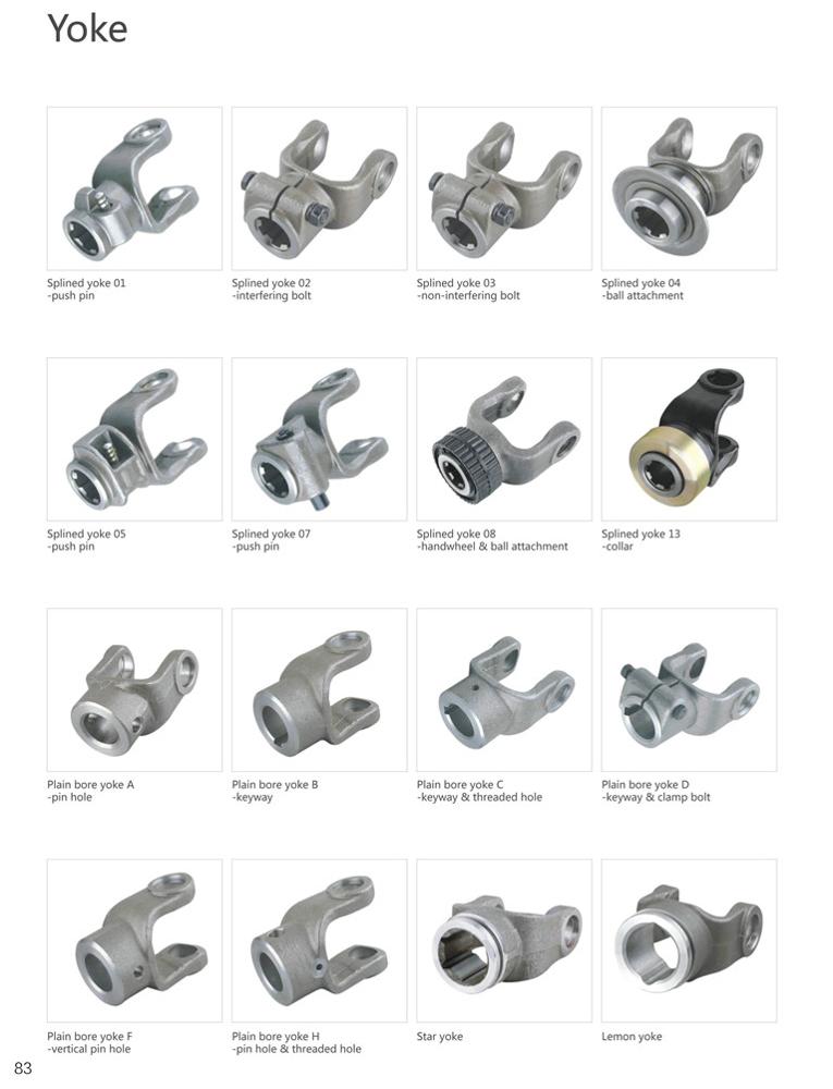 Vietnam  Agricultural Implements Farm Equipment Parts Tractor Auto Part Pto Drive Shaft Tariff-free
