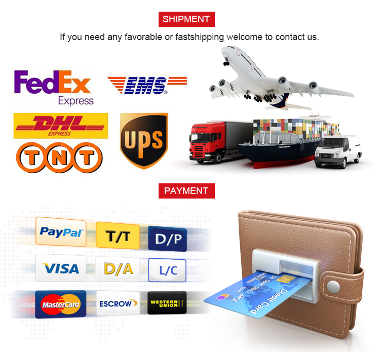 Vietnam  PTO Shaft Shear Bolt Torque Limiters Tariff-free