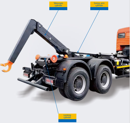 TC-2100PSI Inverted Telescopic Hydraulic Cylinder