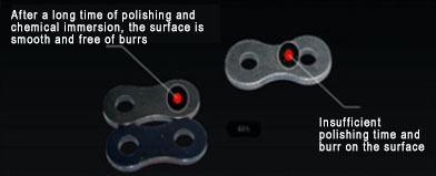 PIV P.I.V Self Tooth Forming Infinitely Variable Speed Chain Made in Vietnam