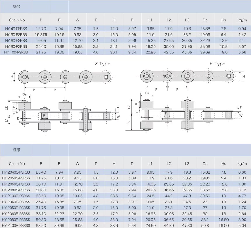 Tariff-free Industry Stainless Steel Conveyor Chains With Outboard Rollers Made in Vietnam