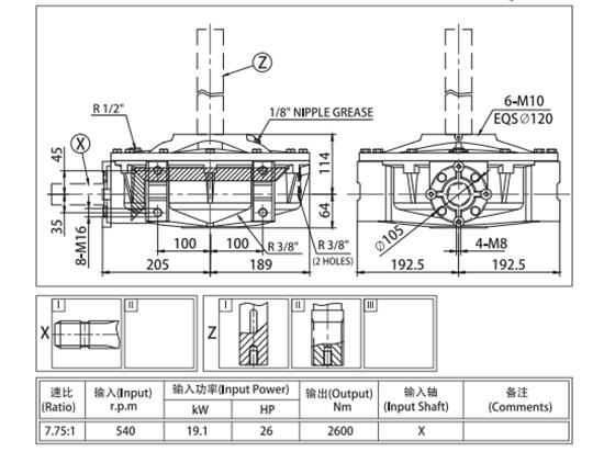 Gearbox for Concrete Mixers Tariff-free