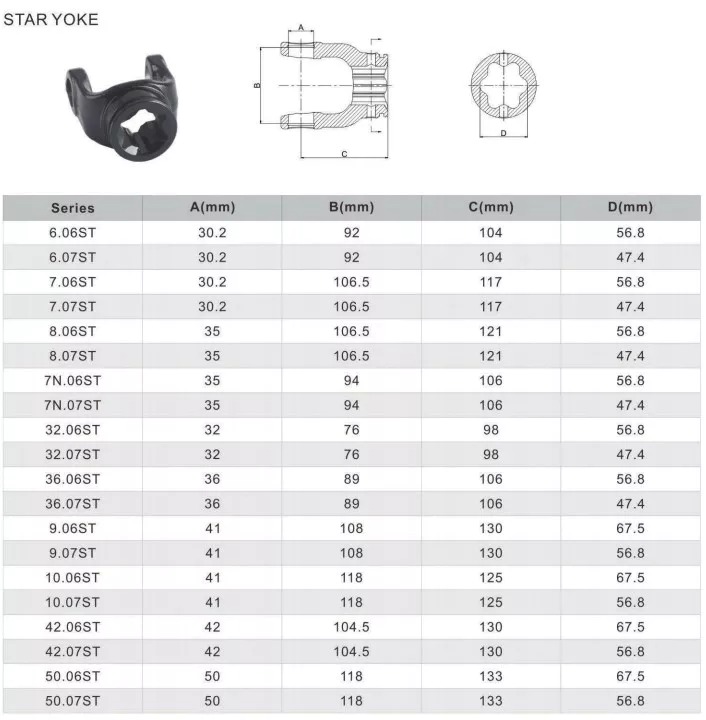 Vietnam Competitive Price Star Yoke for PTO Shaft Tariff-free