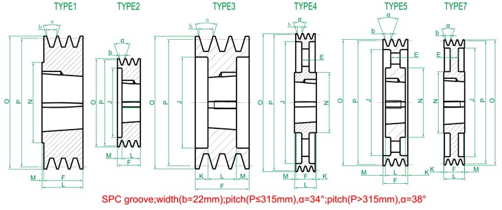 Vietnam Factory SPC Cast-iron Type C Water Pump Pulley Stock Tariff-free