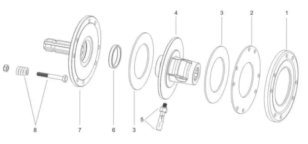 Competitive Price FFS Series Friction Torque Limiter PTO Overload Protection Clutch Tariff-free Made in Vietnam