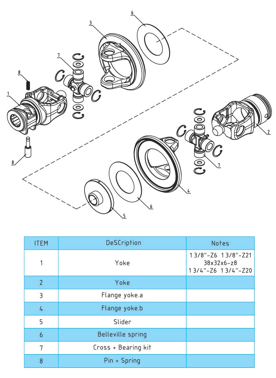 Vietnam Agricultural Farm Tractor Parts Coupling Wide Angle Cross U Yoke Cardan Universal Joint for PTO Drive Shaft