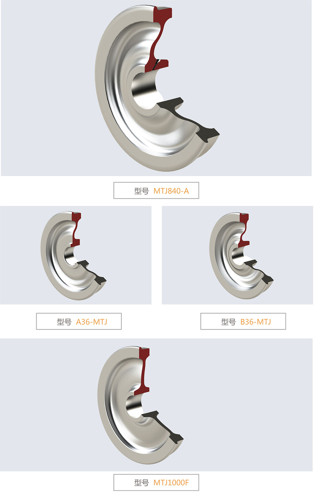 P33 Series AAR Car Wheel for Freight Train Made in Vietnam