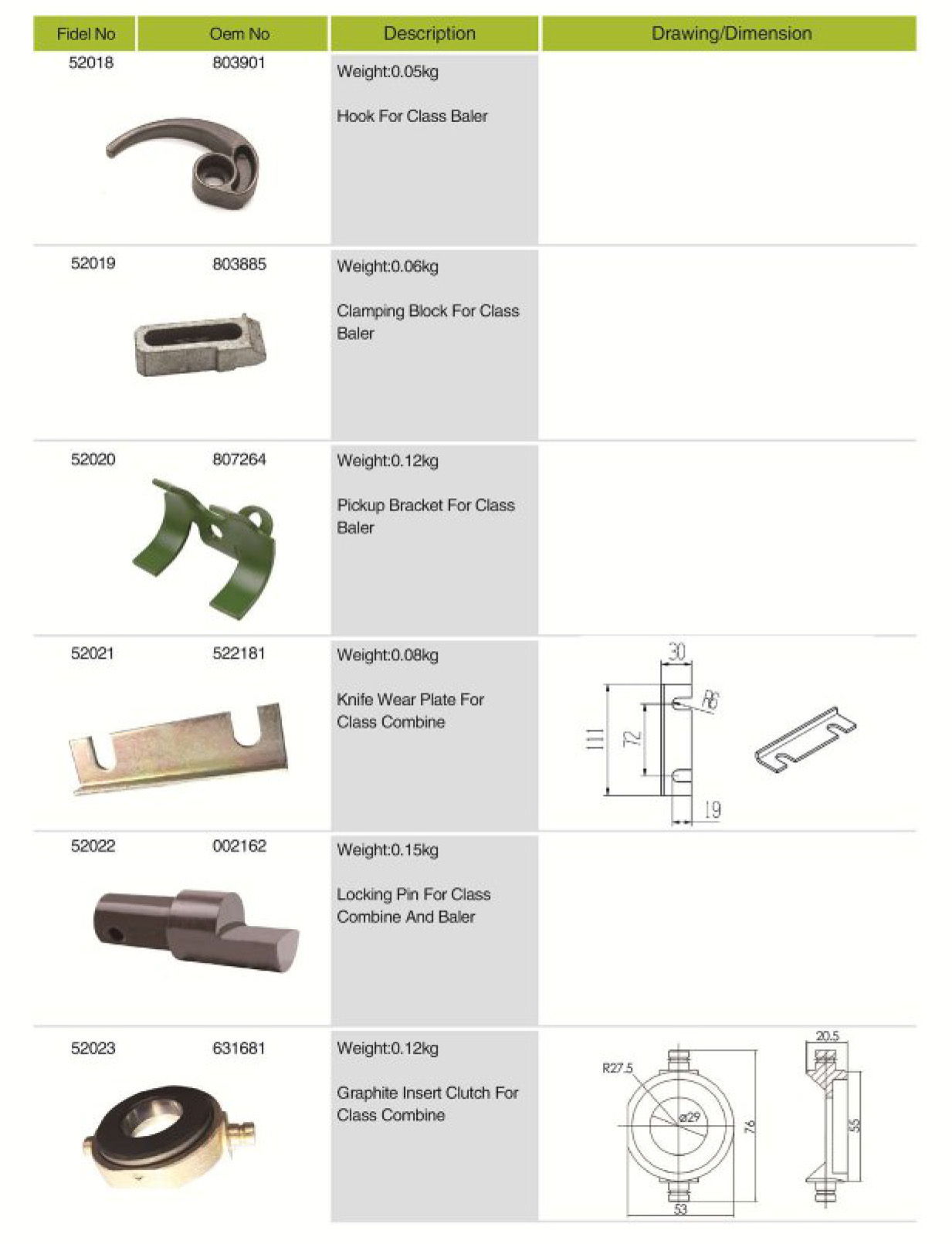 Vietnam 522181 Agricultural Spare Parts Knife Wear Plate for Class Combine Tariff-free