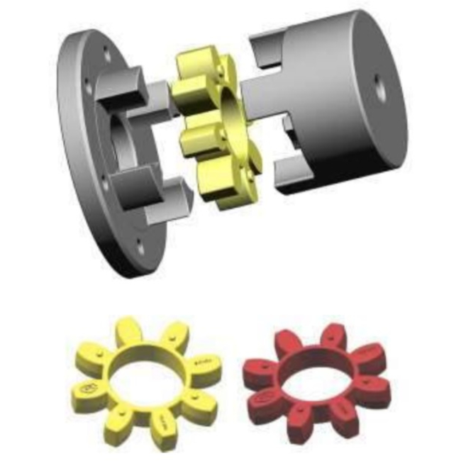 Factory Hot Sale Jaw Flexible Universal Torque Limiter Spider Coupling Made in Vietnam