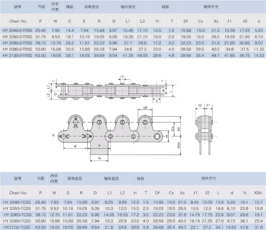 Tariff-free Transmission Stainless Steel Double-Row Top Roller Chains Made in Vietnam