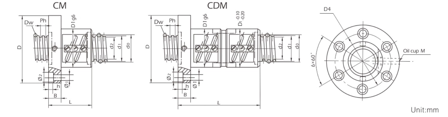 High-Speed Precision Set Grinded CM.CDM Series Ball Screw Vietnam Manufactory Core Bearing Gear Motor Pump Engine Tariff-Free