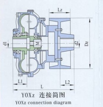 Transmission Epg Yoxiiz Oil Centrifugal Quick Connect Hydraulic Fluid Coupling Made in Vietnam