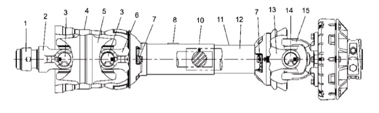 Vietnam OEM PTO Shaft for Flail Shredders S15CD S20CD S25CD S27CD New Steel Core Tariff-Free
