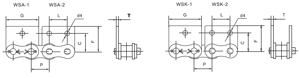 Tariff-free SS16A SS80 Customized Stainless Short Pitch Conveyor Chain With Attachment Sprockets Steel Made in Vietnam
