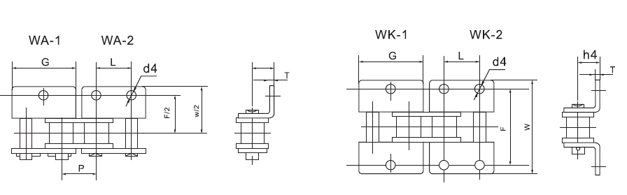 Tariff-free SS20B/24B Stainless Short Pitch Conveyor Chain With Attachment  Made in Vietnam