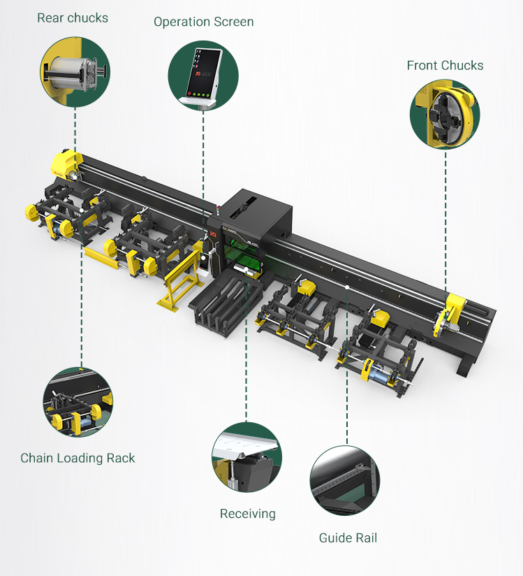 EP Side Mount Pipe Laser Three Chuck Big Diameter H Beam Metals Tube Lesar Cutting Machine Vietnam Factory