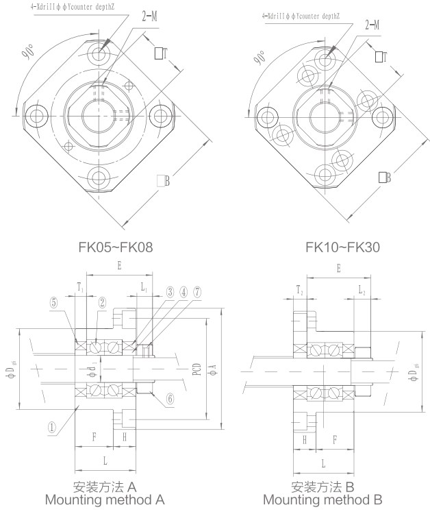 FK Series Flange Nut Mount Ball Screw Bracket of FK5 FK6 FK8 FK10 FK12 FK15 FK20 FK25 FK30 Made in Vietnam