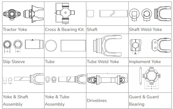 Auto Part Cardan Yoke 3-3-1481KX Series 1410 Tariff-free Made in Vietnam