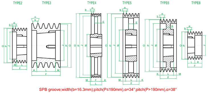 Vietnam Factory SPB 5 Grooves Metric Bore V-Belt Pulleys Tariff-Free Direct Factory Supply