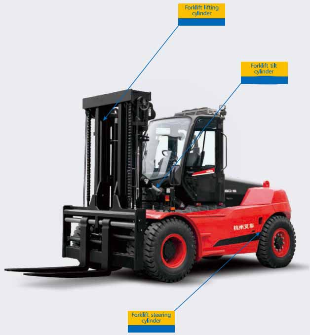 TC-2100PSI Inverted Telescopic Hydraulic Cylinder