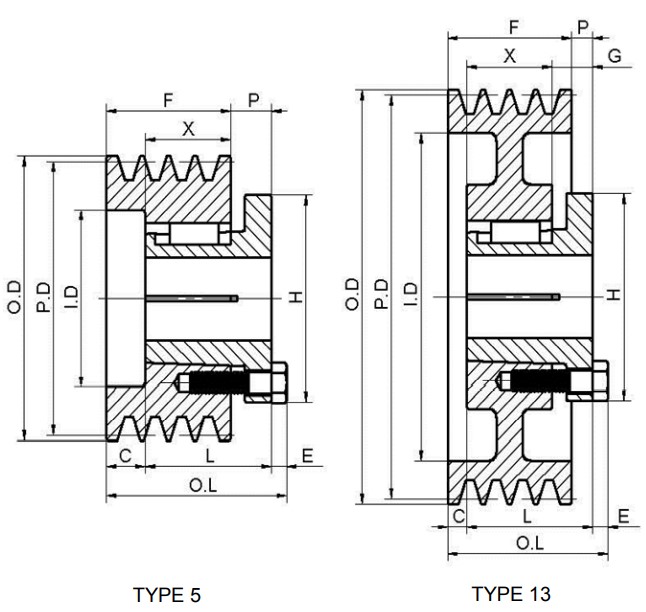 Vietnam Factory Exquisite Structure American Standard 3V Series Cast Iron Six-Groove Sheaves With Split Taper Bushings