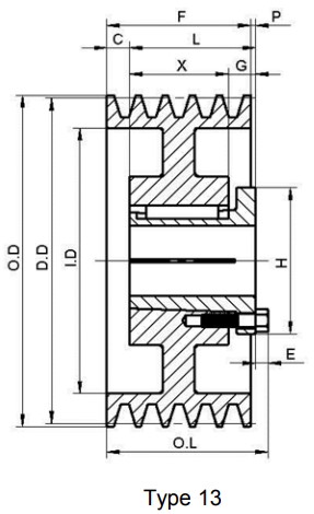 Vietnam Factory 2TC Series American Standard Iron Cast Sheaves Pulley Split Taper Bushings With All C Section Belts Tariff-free