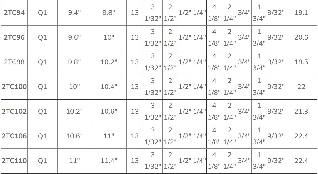 Vietnam Factory 2TC Series American Standard Iron Cast Sheaves Pulley Split Taper Bushings With All C Section Belts Tariff-free