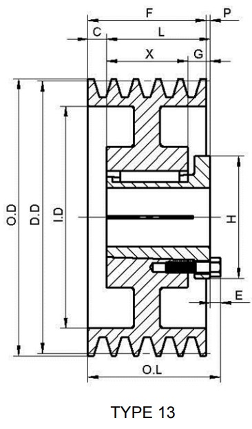 Vietnam Factory Supply Attractive Price American Standard 4TB Gripbelt Sheaves With Split Taper Bushings Tariff-free