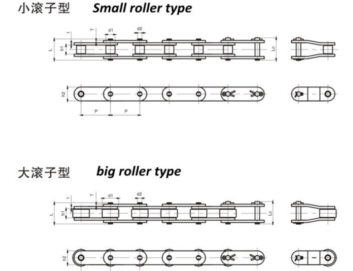 Tariff-free Double Pitch Big Conveyor and Sprockets DIN Standard C2052 C08A Roller Chain for Conveying Machinery Made in Vietnam