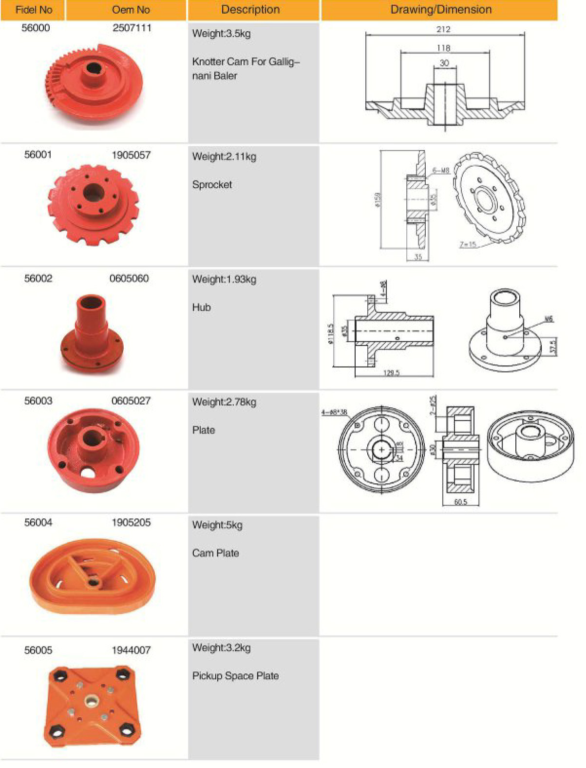 2507111 Agricultural Spare Parts Knotter Cam Replacement for Baler Tariff-free Made in Vietnam