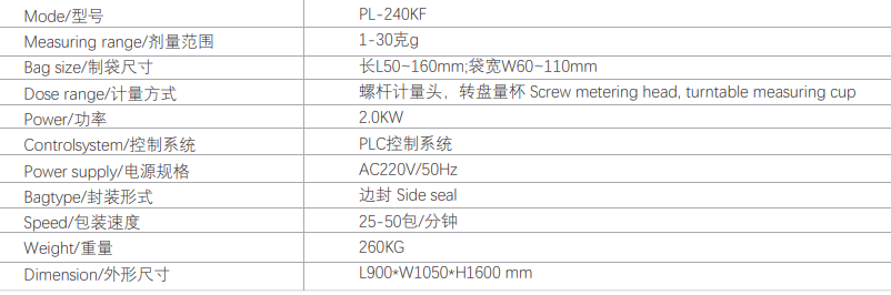 Double Lane (side by Side) Granule/Liquid Packing Machine for Pepper Coffee Powder Starch Vietnam Manufactory