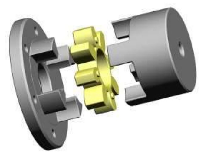 LMZ-I/MLL-I Split Shaft Flexible Rubber Jaw Coupling With Wheel Made in Vietnam