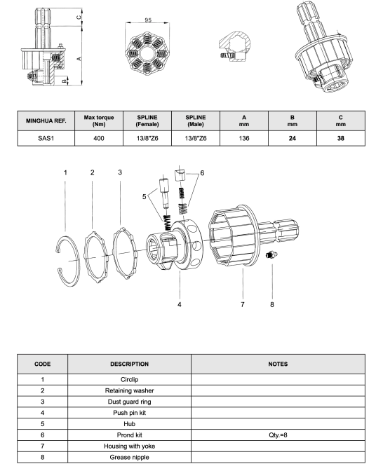 Vietnam  Small Universal Joint PTO Shaft for Agriculture Use T20 1 3/8" -Z6 Tariff-free