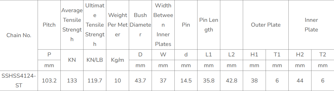 Tariff-free Good Quality Stainless Steel Sewage Treatment Chain and Sprockets for Wholesale Made in Vietnam