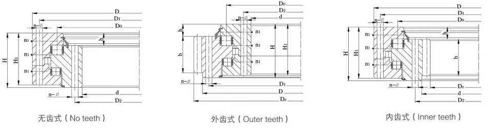 Tariff-free Standard S Series Three Row Roller Slewing Ring Bearings for Crane Excavator