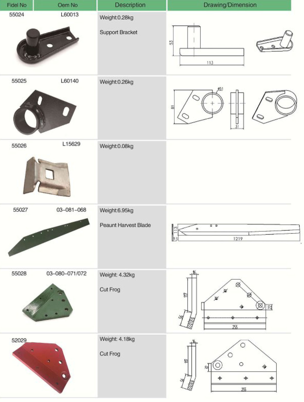 03-081-068 Agricultural Spare Parts Peanut Blade for Harvest Tariff-free Made in Vietnam