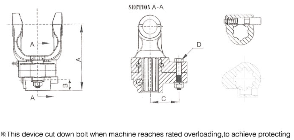 Vietnam  PTO Shaft Parts LF Series Shear Bolt Clutch for Agricultural Machines With Customer Choice Friction Disc Tariff-free