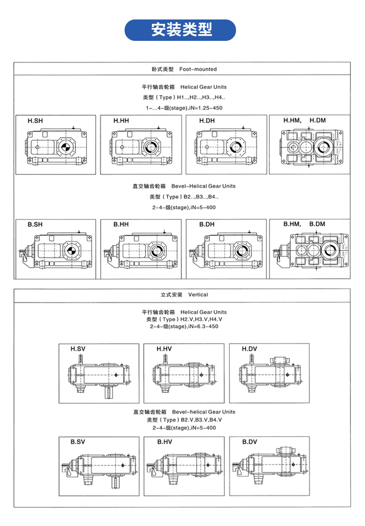 Vietnam Factory Helical Pv Same Design Hb Series Bucket Elevator Gearbox for Ball Mill