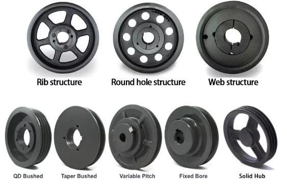 Vietnam Size SPA SPB SPZ Sheave Wheel Tension Double Groove Cast Iron Conveyor Motor V Belt Pulley With Taper Bush