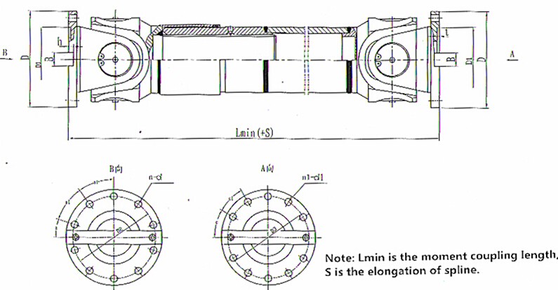 Vietnam  PTO T80 Tractor Shaft/ Industrial &Auto Drive Shaft Tariff-free
