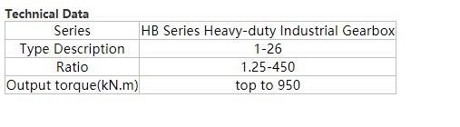 Tariff-free HB Series Customized Heavy-duty Industrial Large Torque Drive Power Transmission Turbine Gearbox
