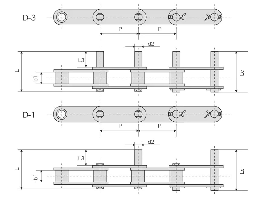 Tariff-free Professional Cheap Drive Stainless Steel Double Pitch Chains With Extended Pins Made in Vietnam