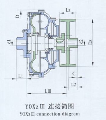 Transmission Epg Yoxiiz Oil Centrifugal Quick Connect Hydraulic Fluid Coupling Made in Vietnam