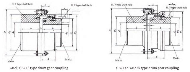 GBZ Type Flexible Drum Gear Coupling for Motor With Intermediate Shaft Tariff-free