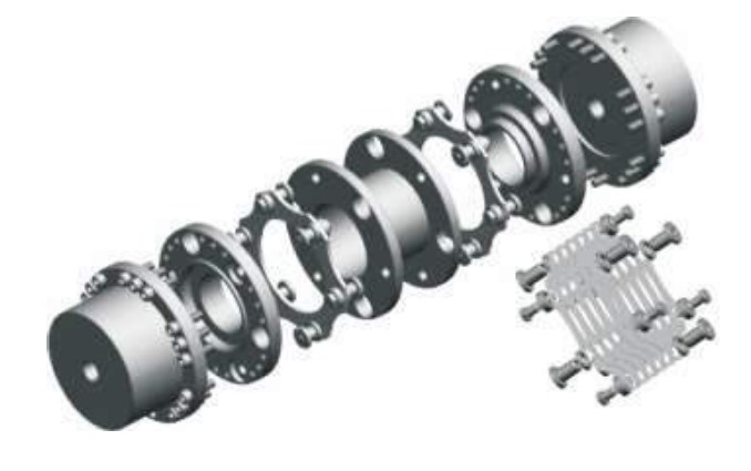 Raydafon Customized Compression Couplings,flexible Coupling,single Disc Shaft Coupling Made in Vietnam