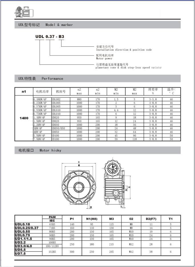 Tariff-free UDL Series B5 Gear Motor In-Line Planetary Reducer for Plastic Machine Step-less Speed Variator