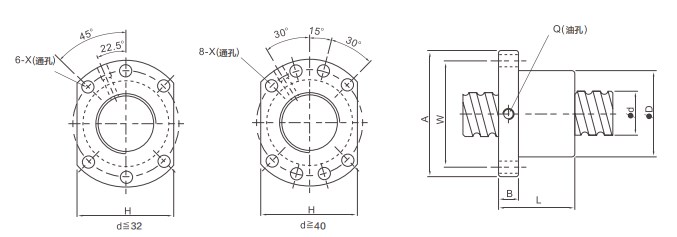 SFU Series Precision CNC Lead Ball Screw of SFU01204 SFU01604 SFU01605 SFU01610 Made in Vietnam