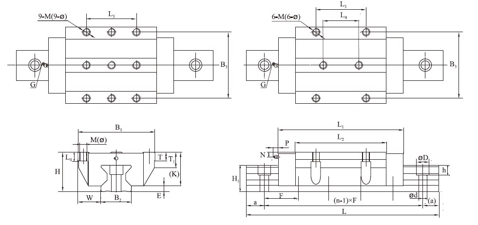 GZB-AA / AAL Heavy Load Roller LMG Precision Linear Guideway Guide Rail for CNC Machine Tool Lathe Tariff-free Made in Vietnam