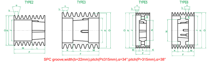 Vietnam Factory SPC Type 8 Grooves Heave Duty v Belt Wheel Pully Tariff-free