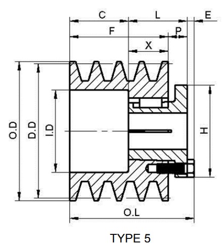 Vietnam Factory Supply Attractive Price American Standard 4TB Gripbelt Sheaves With Split Taper Bushings Tariff-free